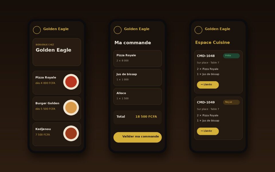 Restaurant Digital