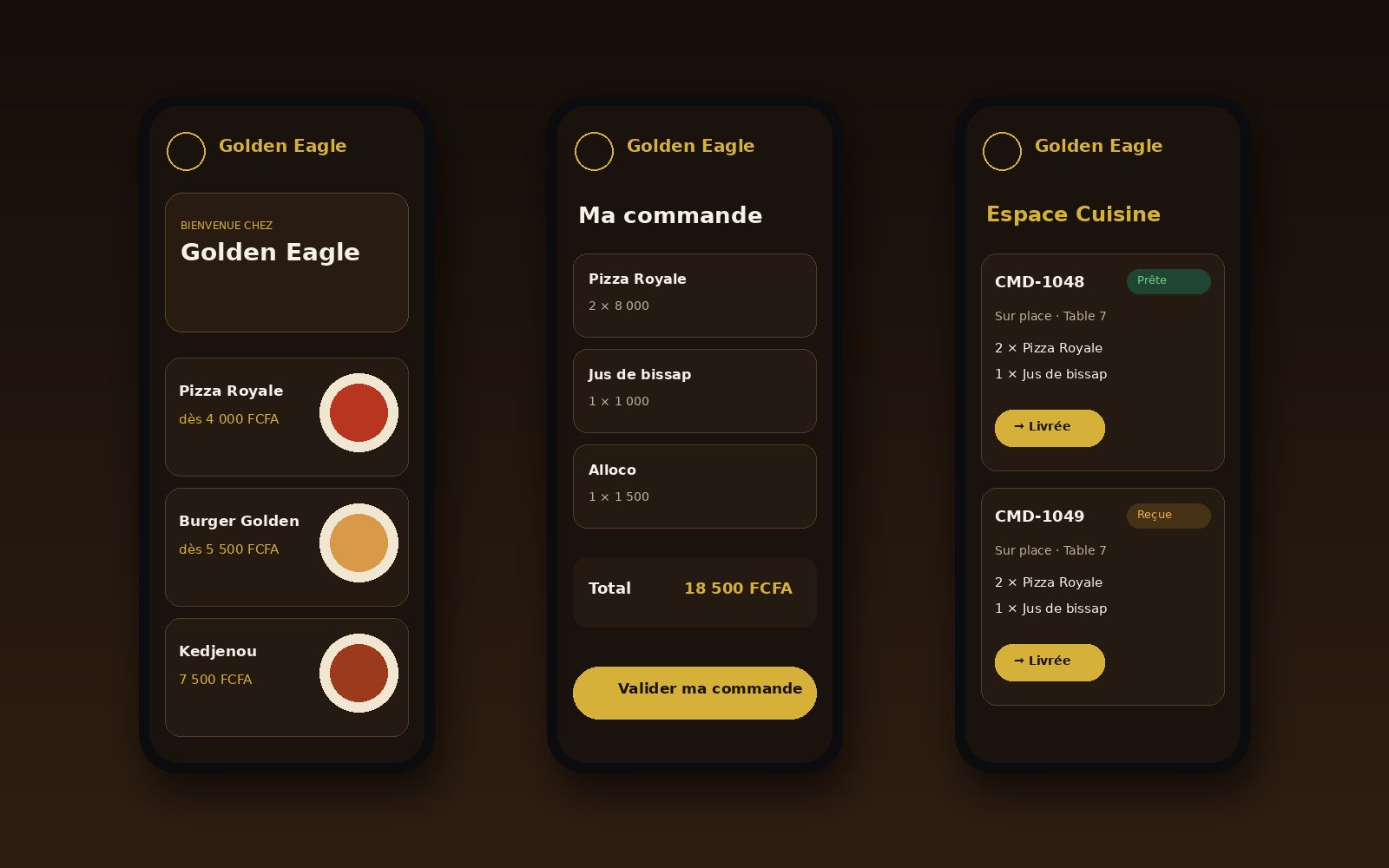 Restaurant Digital