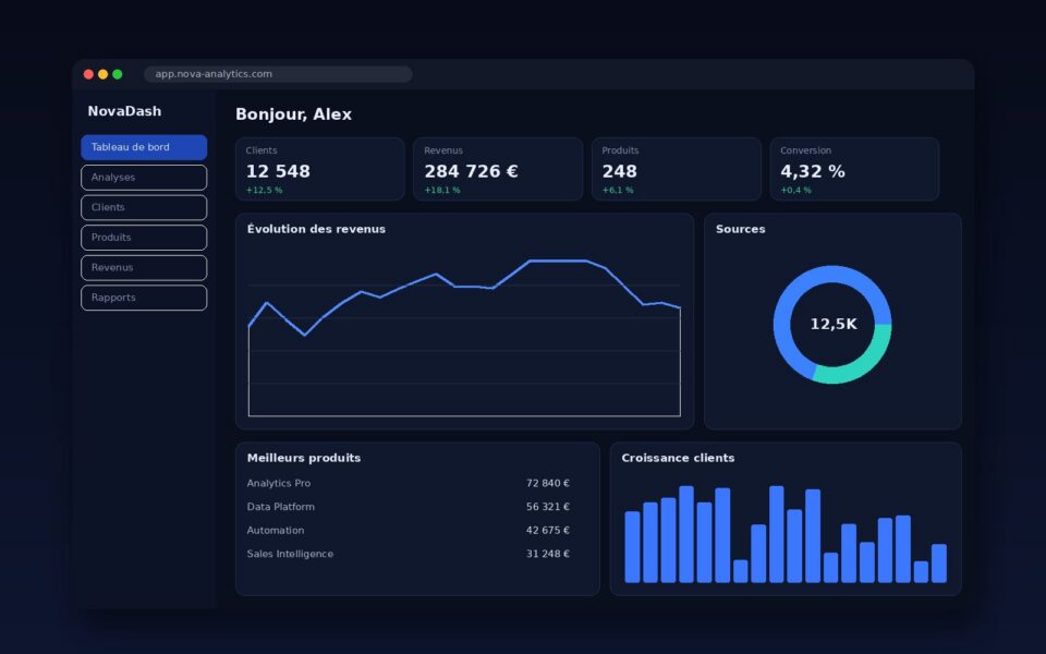 Nova Analytics